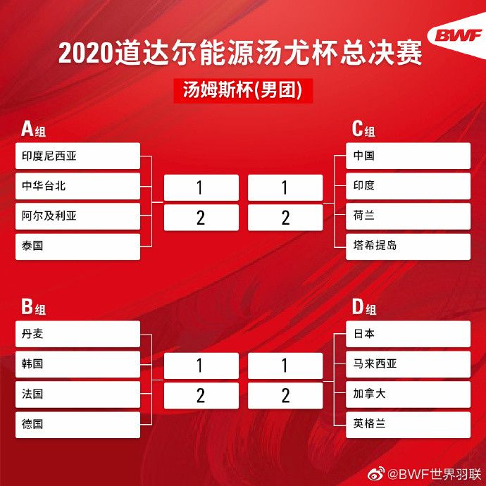 最后，关于冬窗引援，德科表示除了罗克以外，将不会有任何新球员加入。